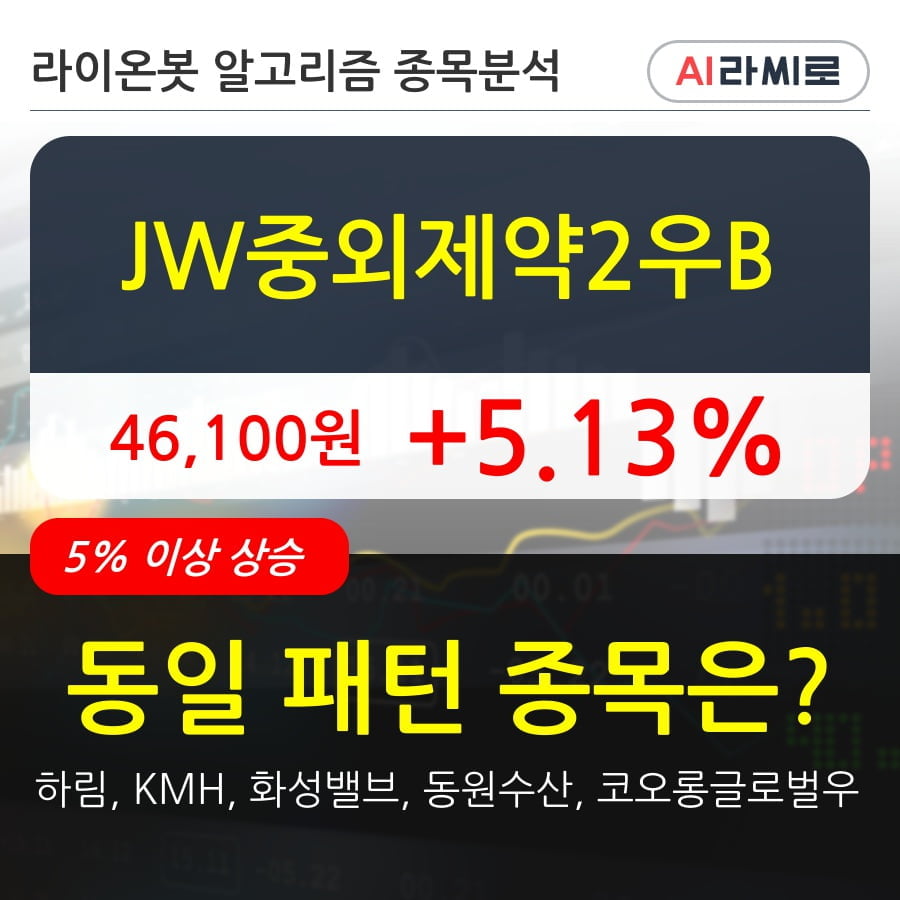 JW중외제약2우B