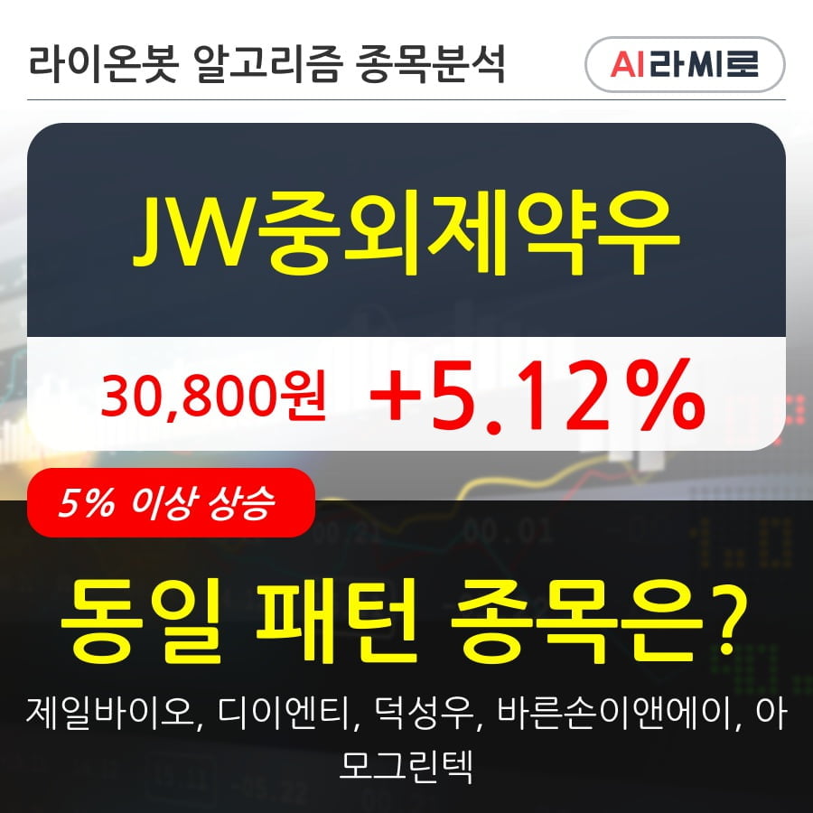 JW중외제약우