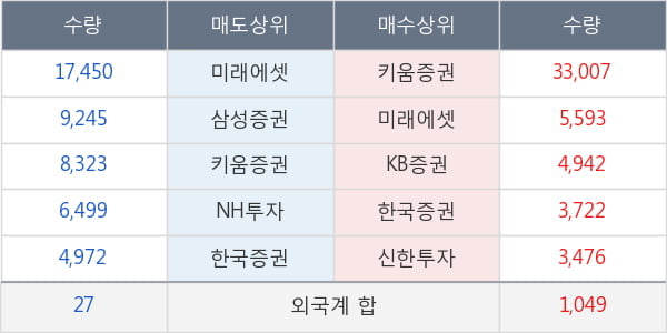 넷게임즈