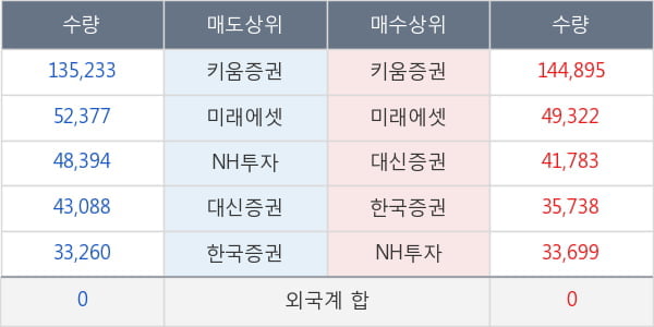 노루페인트우