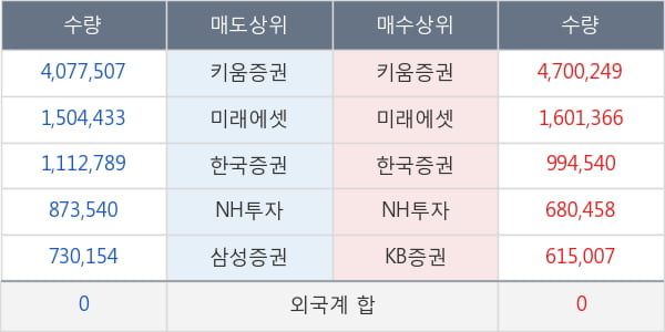 신풍제약