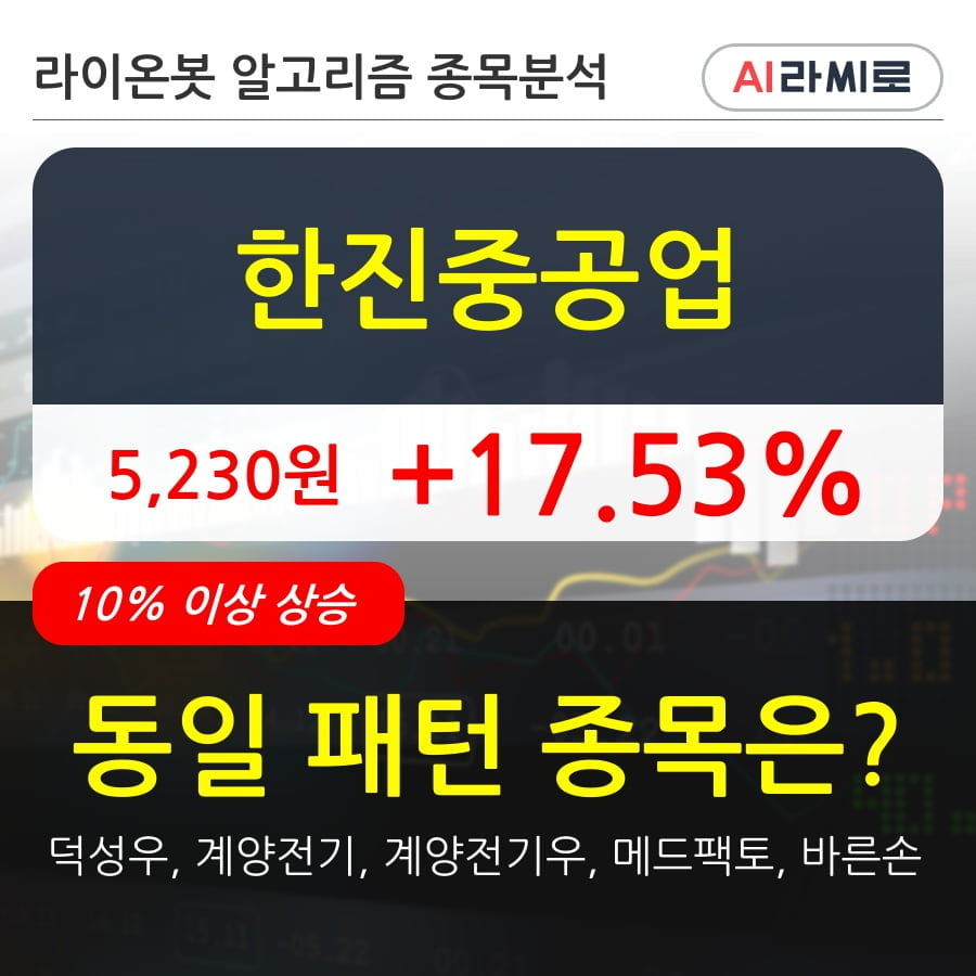 한진중공업