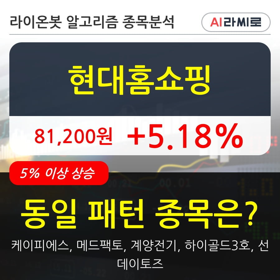 현대홈쇼핑