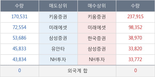 메드팩토