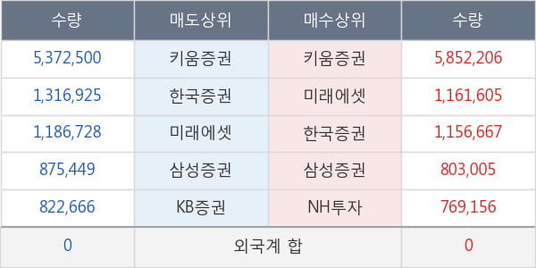 로스웰