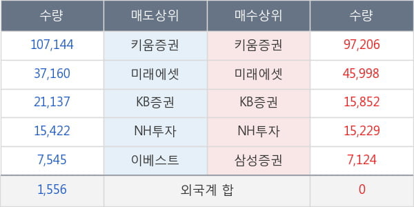 메탈라이프