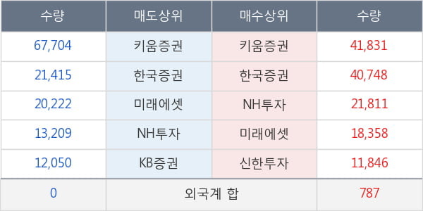 삼화전기