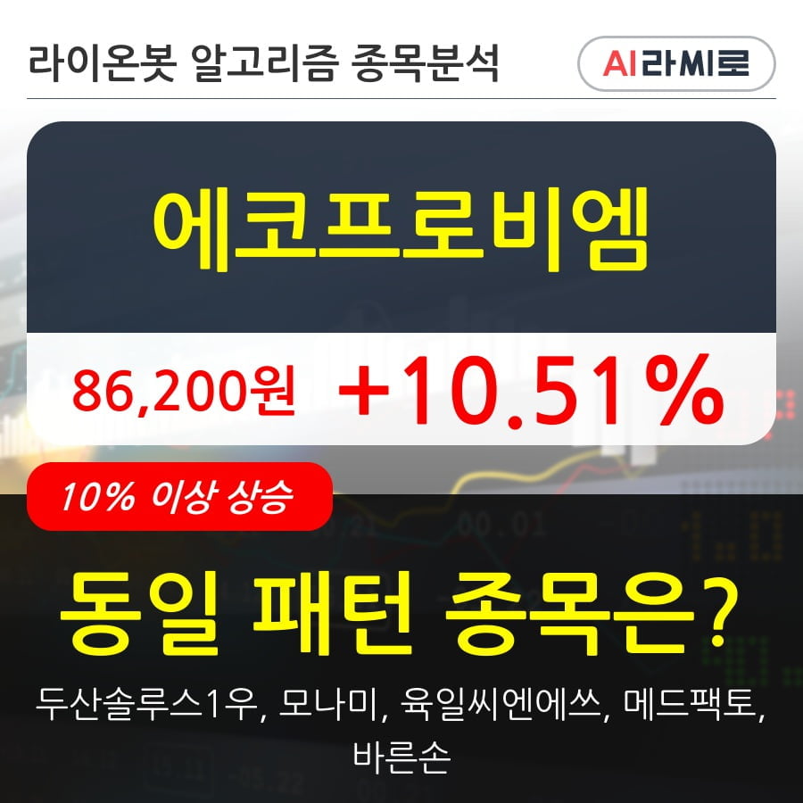 에코프로비엠