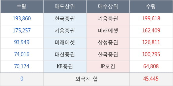 디지탈옵틱