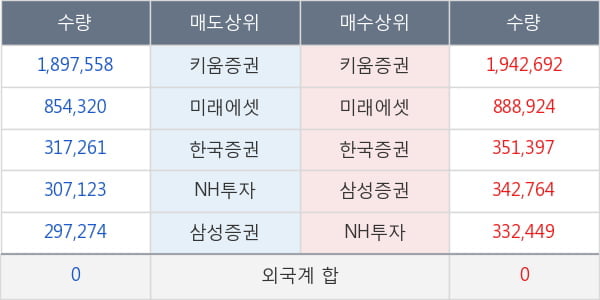 모베이스전자