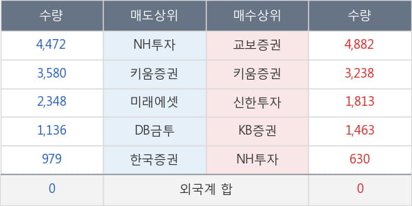 이노인스트루먼트