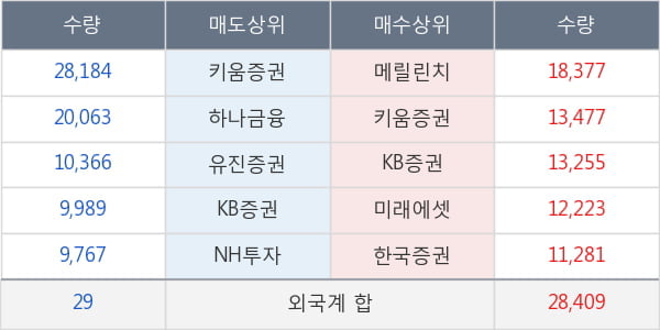 카프로