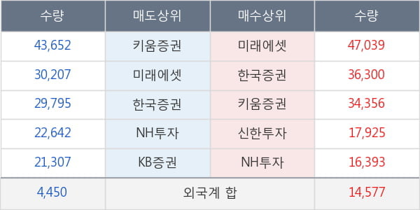 삼화콘덴서