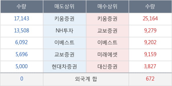 멜파스