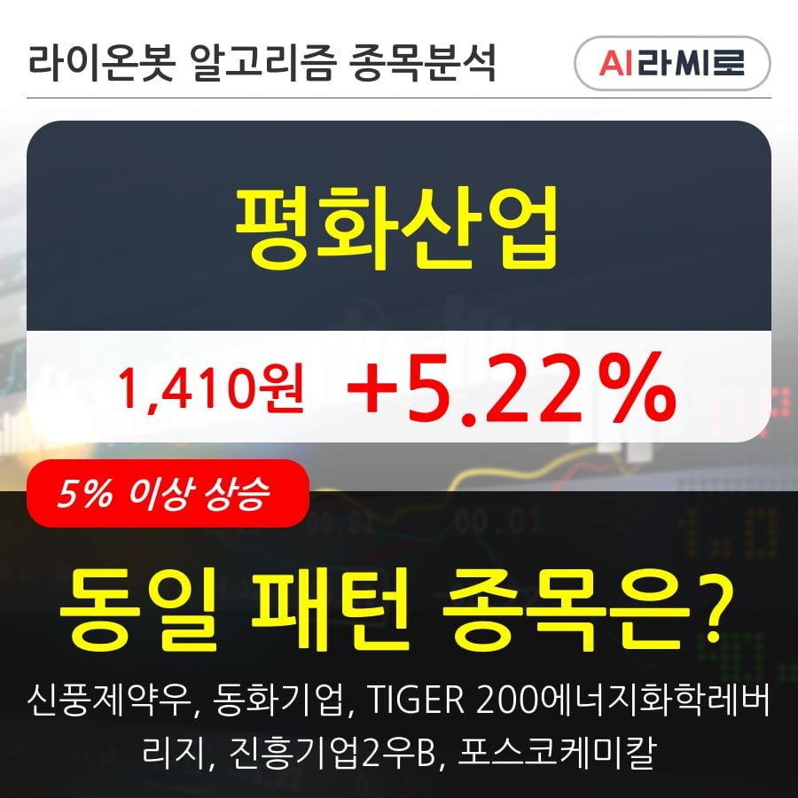 평화산업