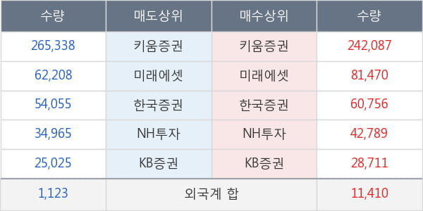 삼화전자