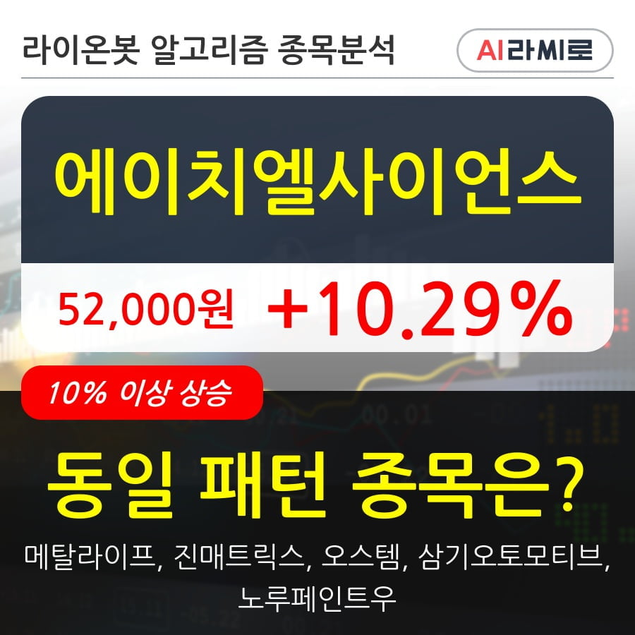 에이치엘사이언스