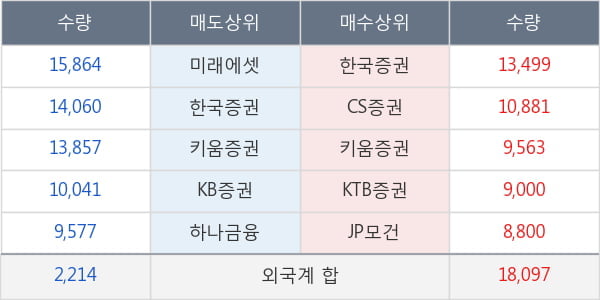 에이치엘사이언스