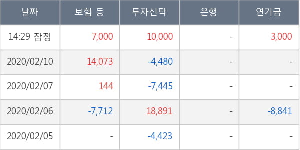 에치에프알