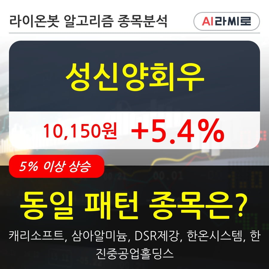 성신양회우