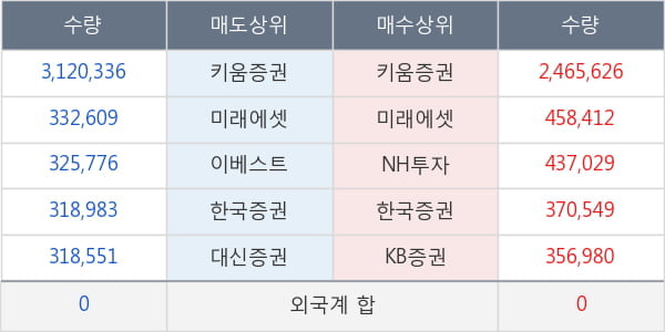 태양금속