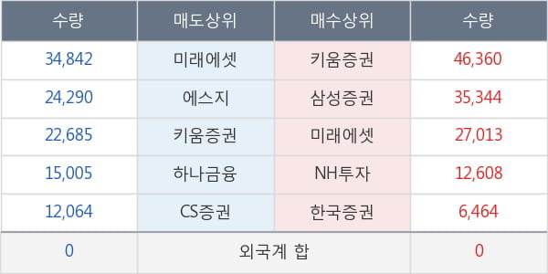 대덕전자