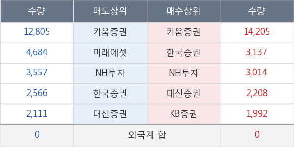 노루페인트우