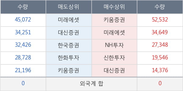 텔레칩스