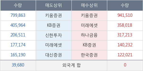 슈펙스비앤피