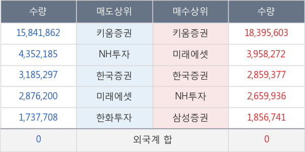 로스웰