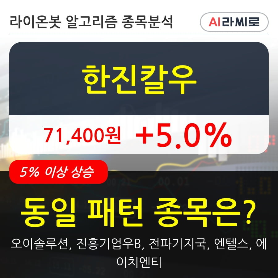 한진칼우