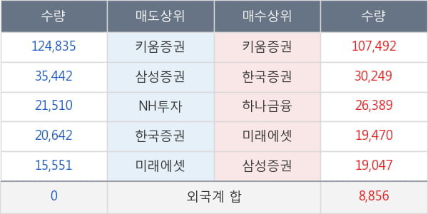 케이피에스