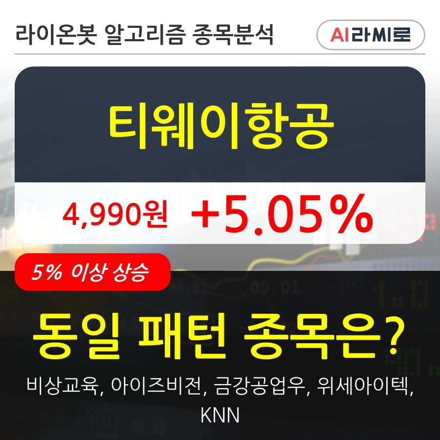 티웨이항공