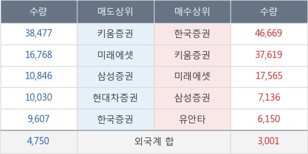 페이퍼코리아