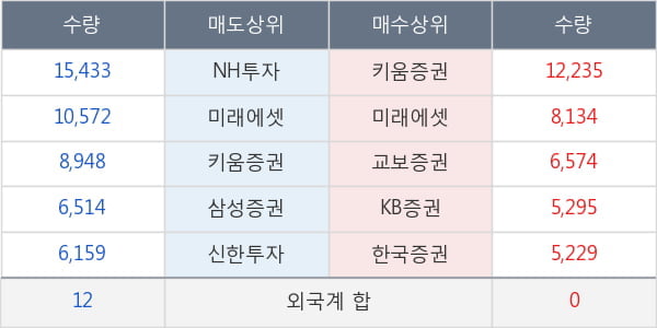 태웅로직스