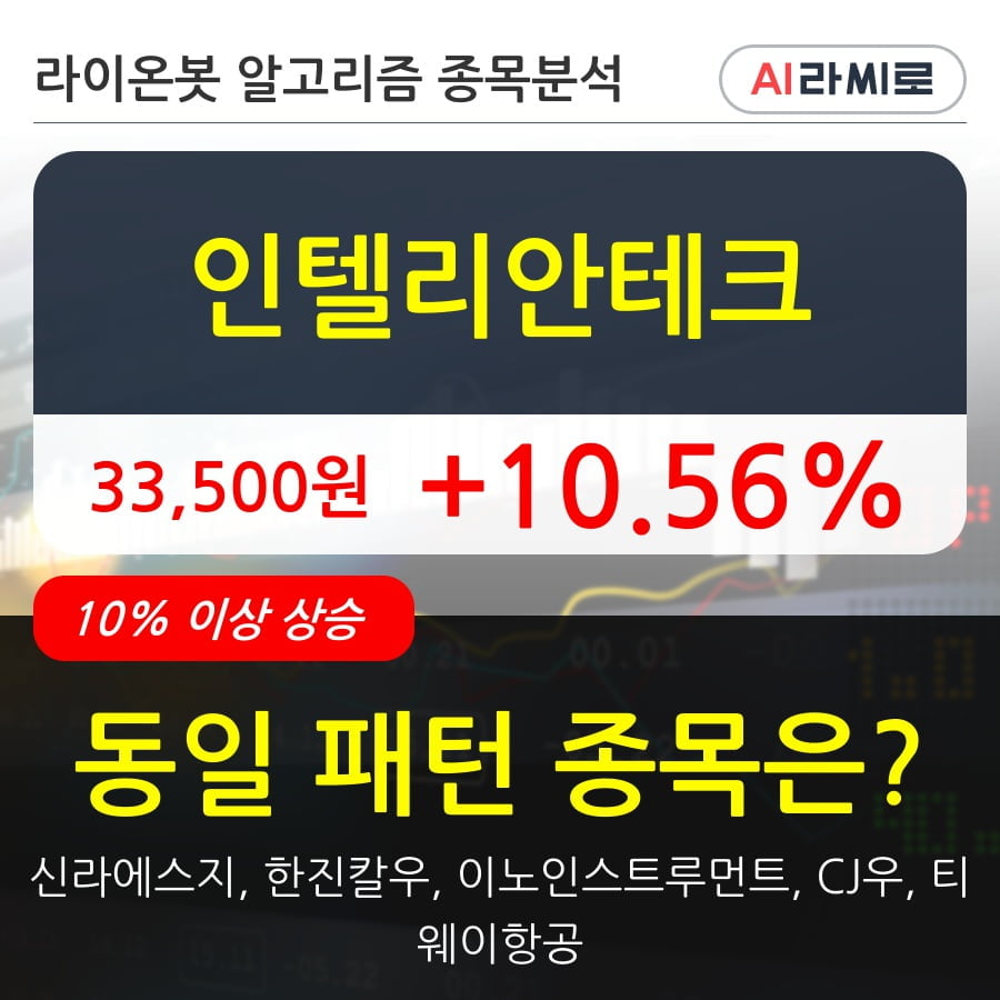 인텔리안테크