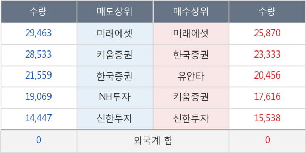 인텔리안테크