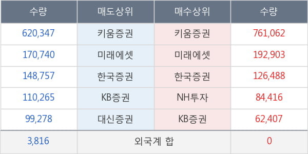 케이엘넷