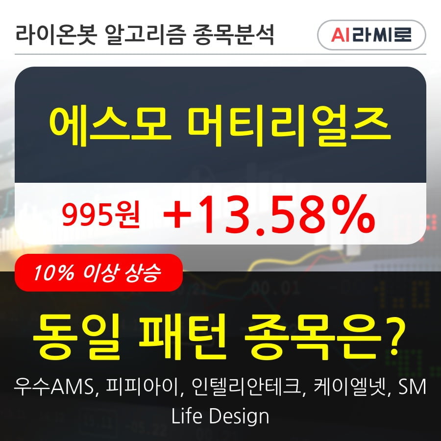 에스모 머티리얼즈