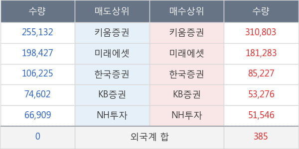 수젠텍