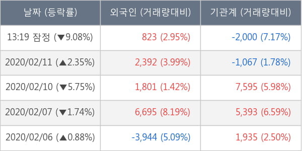 키네마스터