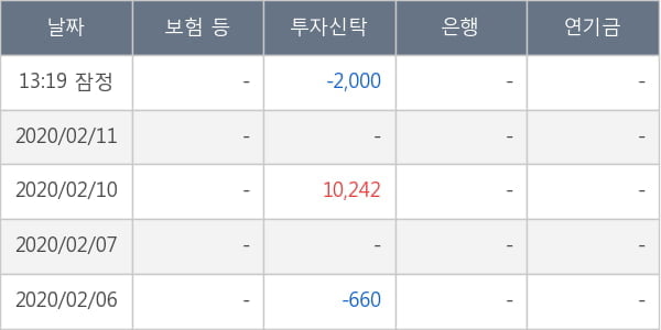 키네마스터