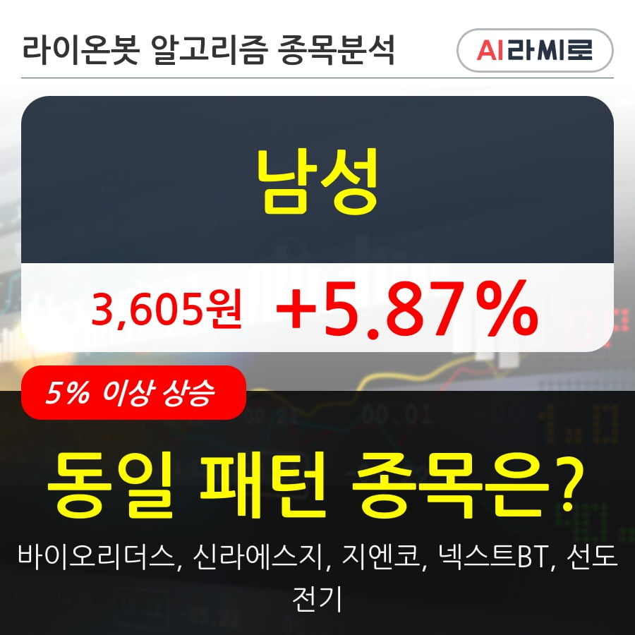 남성