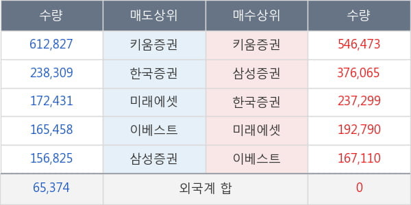 세우글로벌