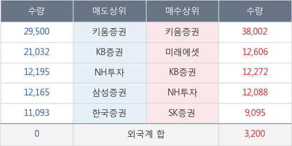 멕아이씨에스