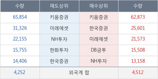 넥스턴