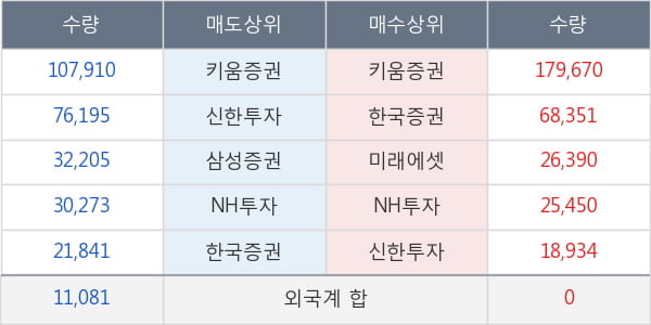 페이퍼코리아