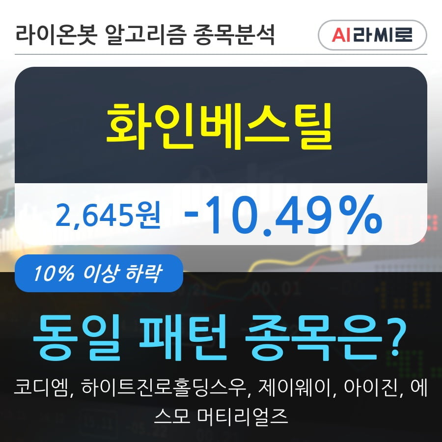 화인베스틸