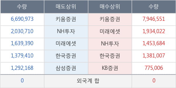 로스웰