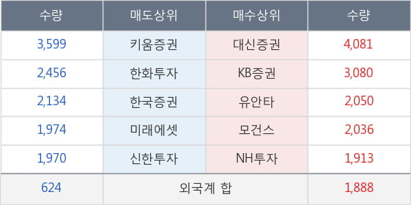 제이에스코퍼레이션